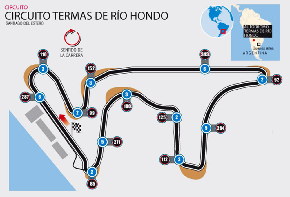 circuito termas