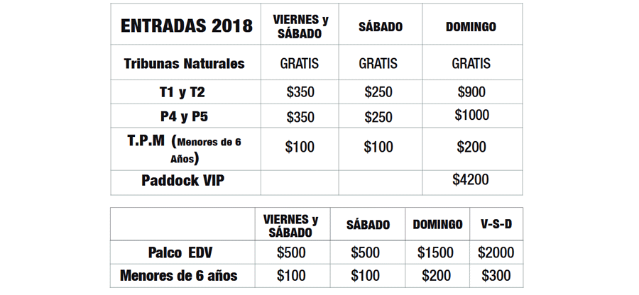 entradas edv
