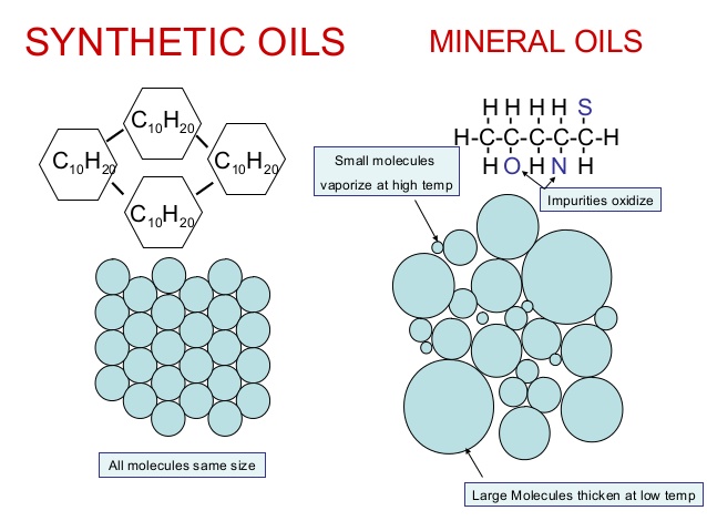 Cuál es el mejor aceite para tu moto
