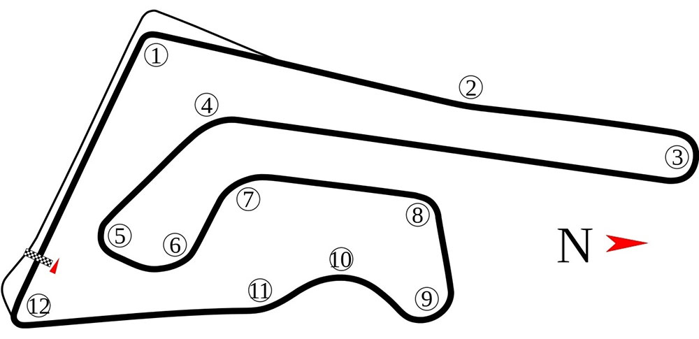 MotoGP Tailandia