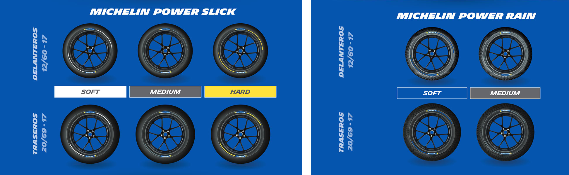 neumatico michelin