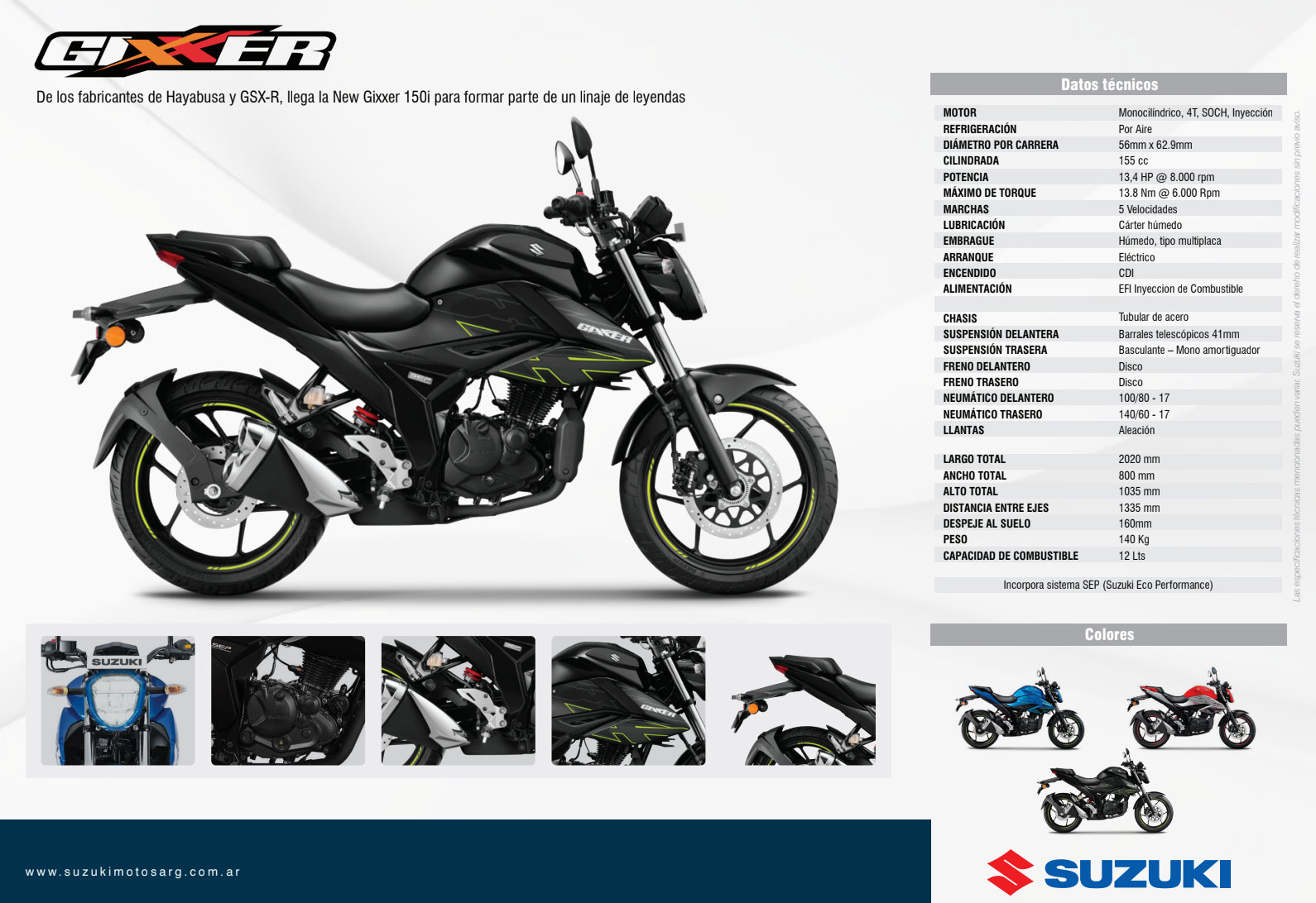 gixxer